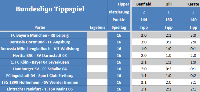 STM-Tippspiel.png