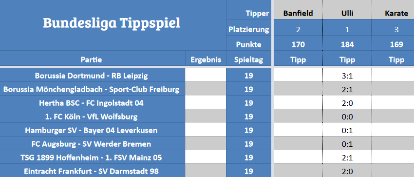 STM-Tippspiel.png