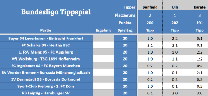 STM-Tippspiel.png