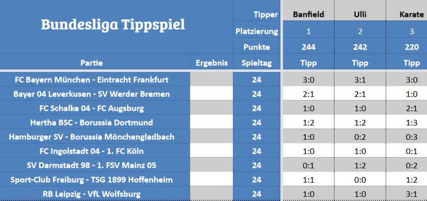 STM-Tippspiel.png