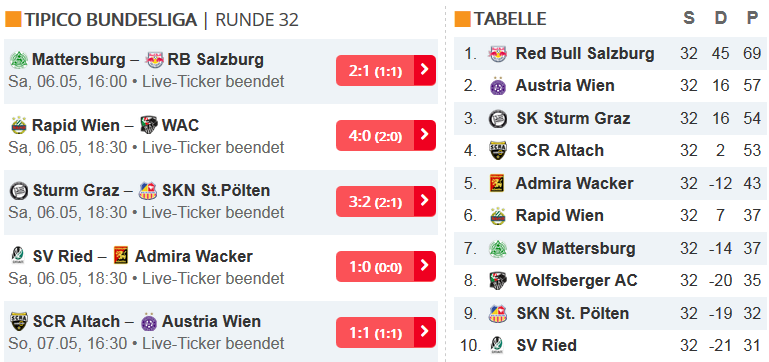1.Liga.png