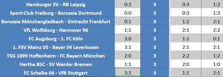 STM-Tippspiel.jpg