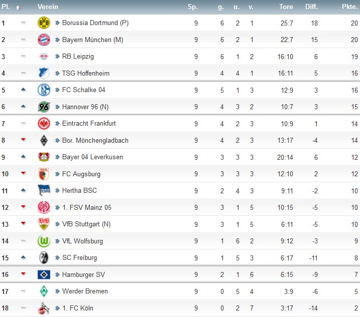 1. Liga.jpg
