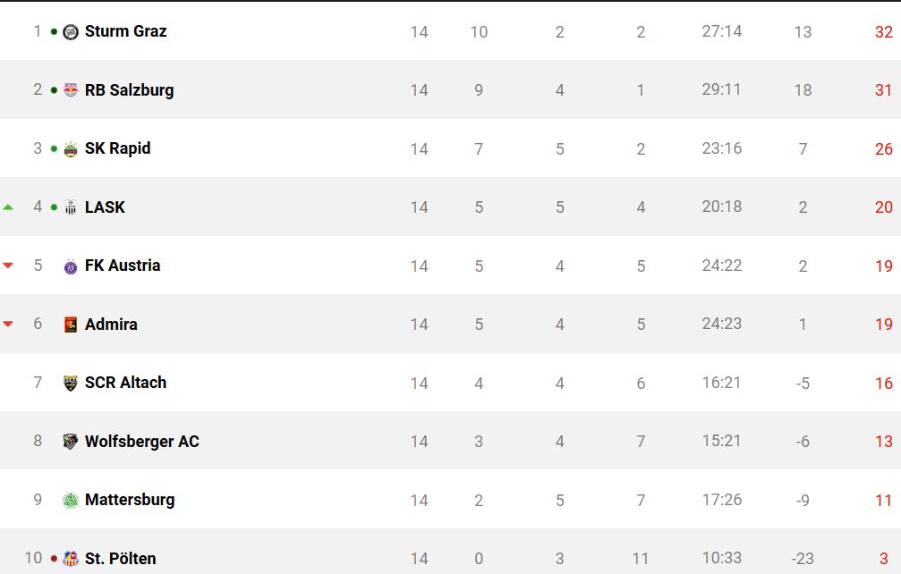 1. Liga.jpg