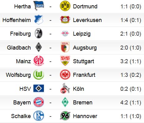 1. Liga.jpg