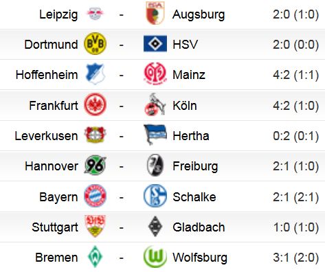 1. Liga.jpg