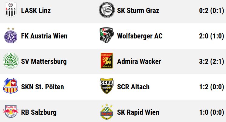 1. Liga.jpg