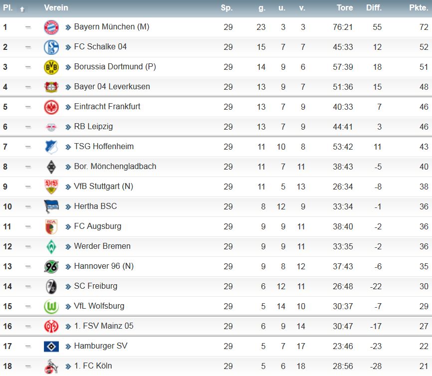 1. Liga.jpg
