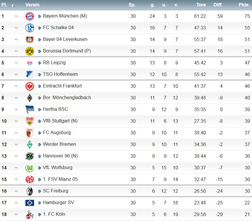 1. Liga.jpg