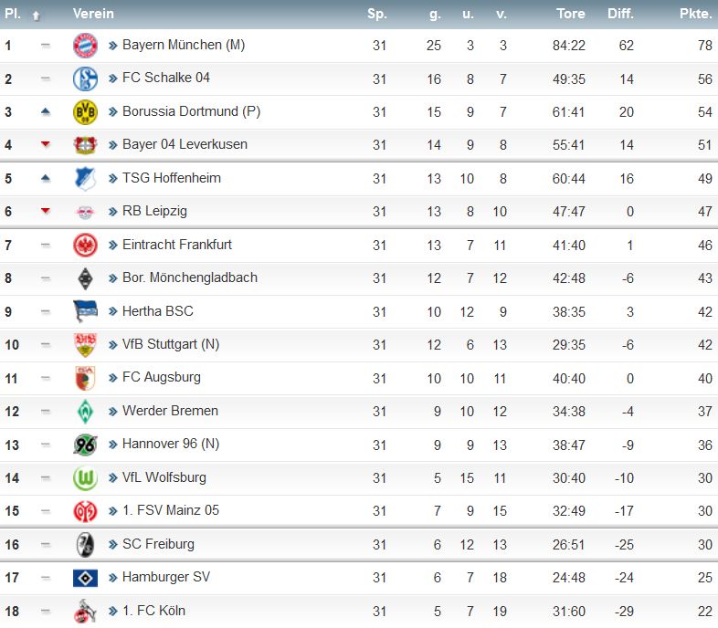 1. Liga.jpg