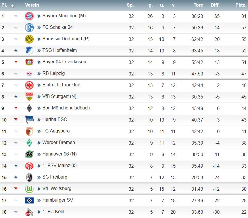 1. Liga.jpg