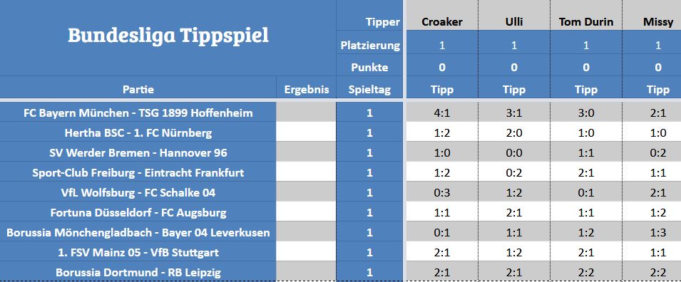 Forum-Bundesligatipps.jpg