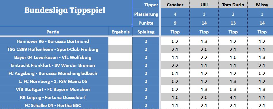 Forum-Bundesligatipps.jpg