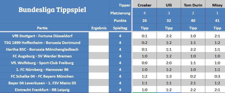 Forum-Bundesligatipps.jpg
