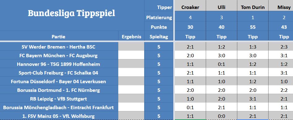 Forum-Bundesligatipps.jpg