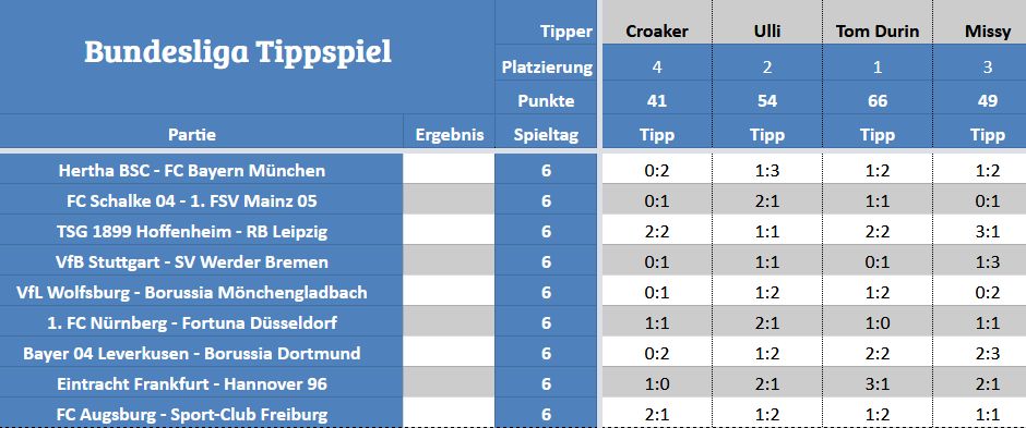 Forum-Bundesligatipps.jpg