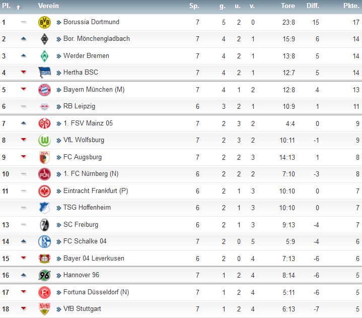 1. Liga.jpg