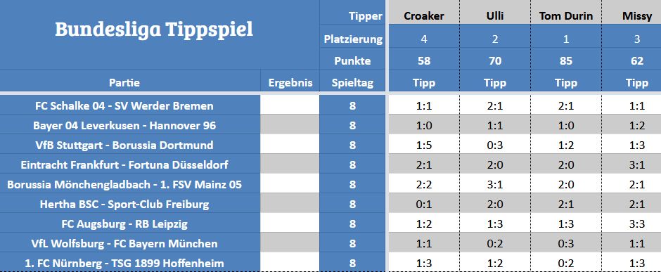 Forum-Bundesligatipps.jpg