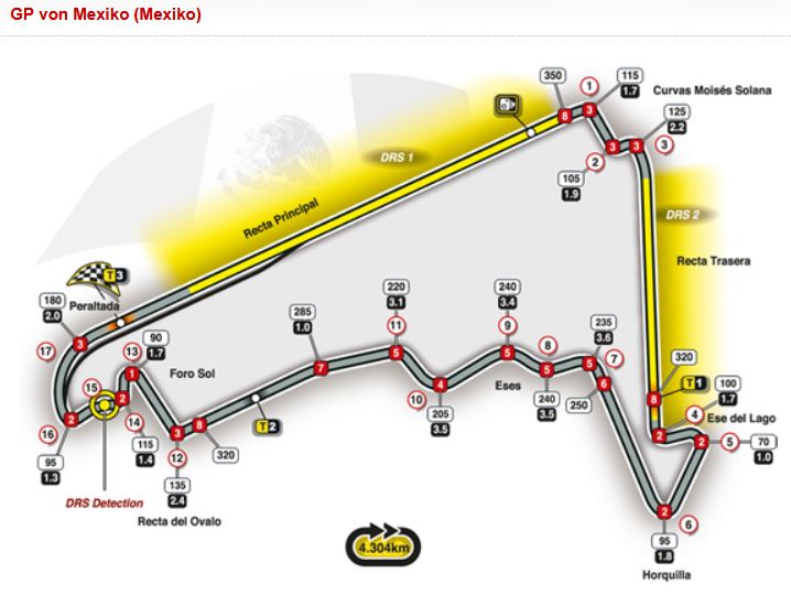 Formel 1 Mexiko 28.10.2018.jpg