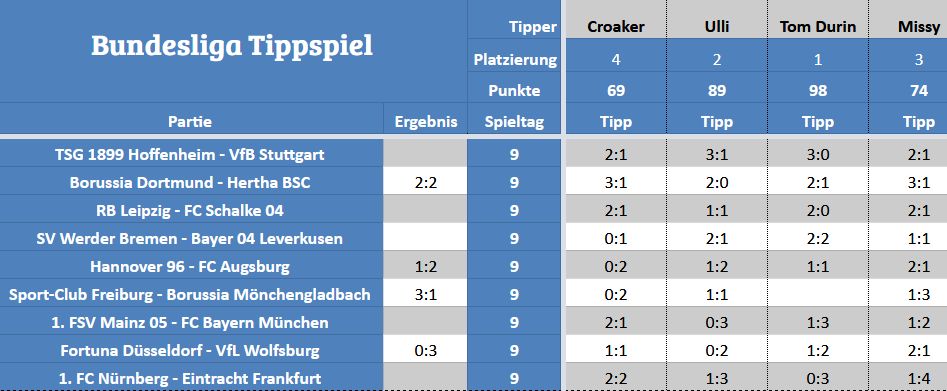 Forum-Bundesligatipps.jpg