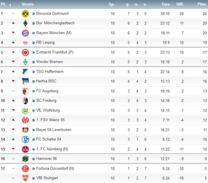 1. Liga.jpg