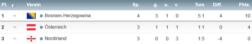 Nations League.jpg
