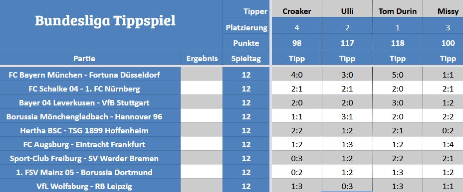 Forum-Bundesligatipps.jpg