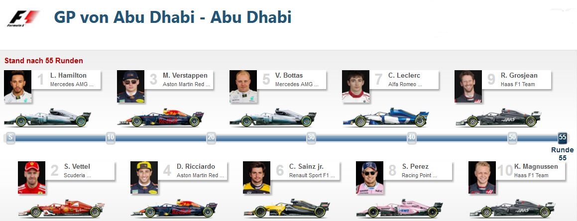 Formel 1 Abu Dhabi.jpg