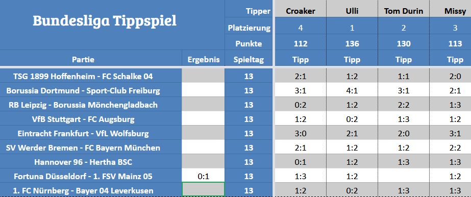 Forum-Bundesligatipps.jpg