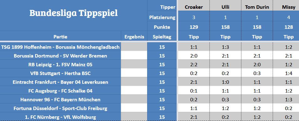 Forum-Bundesligatipps.jpg