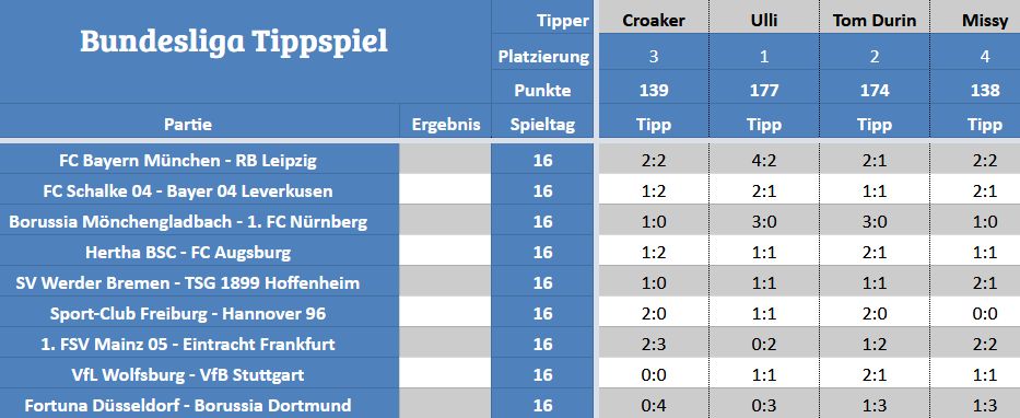 Forum-Bundesligatipps.jpg
