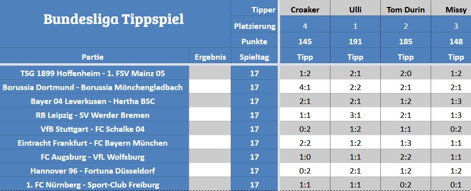 Forum-Bundesligatipps.jpg