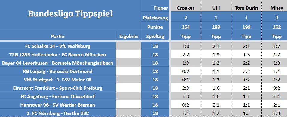 Forum-Bundesligatipps.jpg