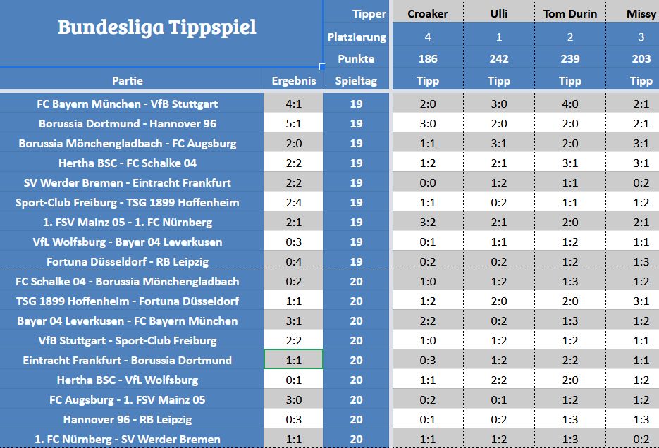 Forum-Bundesligatipps.jpg