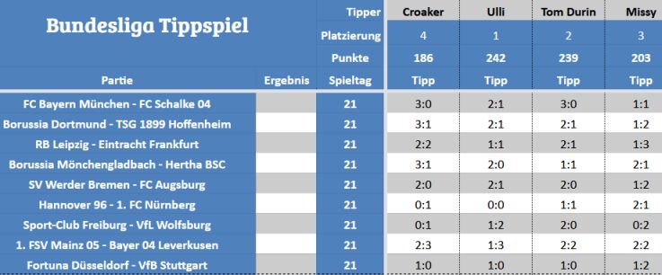 Forum-Bundesligatipps.jpg