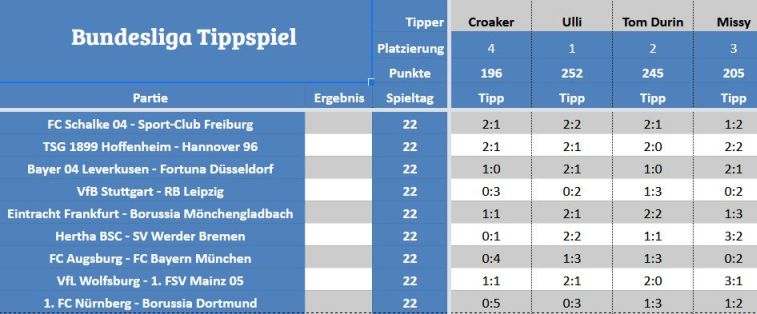Forum-Bundesligatipps.jpg