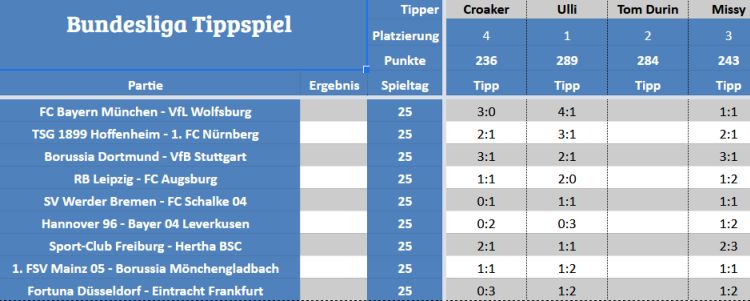 Forum-Bundesligatipps.jpg