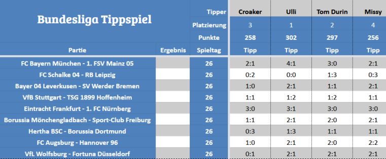 Forum-Bundesligatipps.jpg
