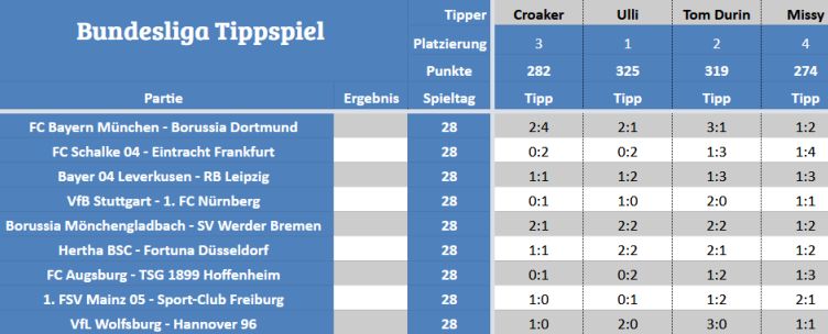 Forum-Bundesligatipps.jpg