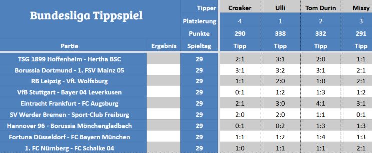 Forum-Bundesligatipps.jpg