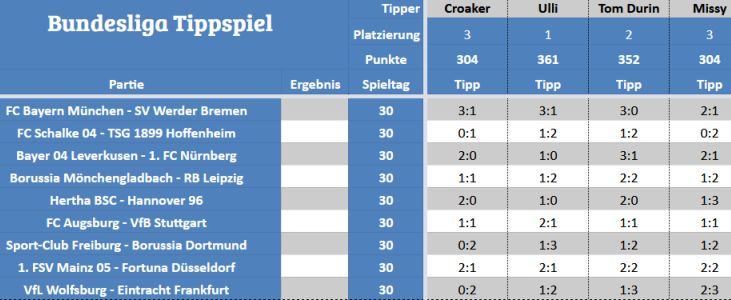 Forum-Bundesligatipps.jpg