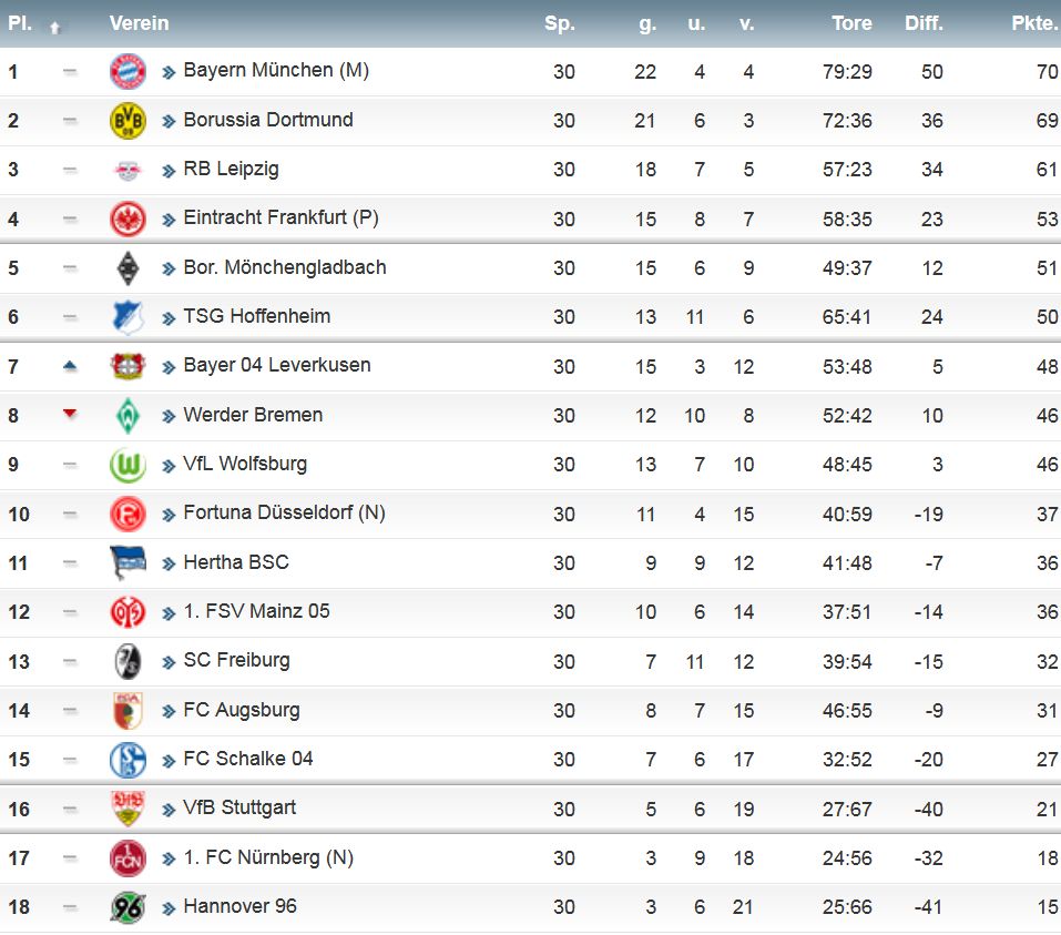1. Liga.jpg