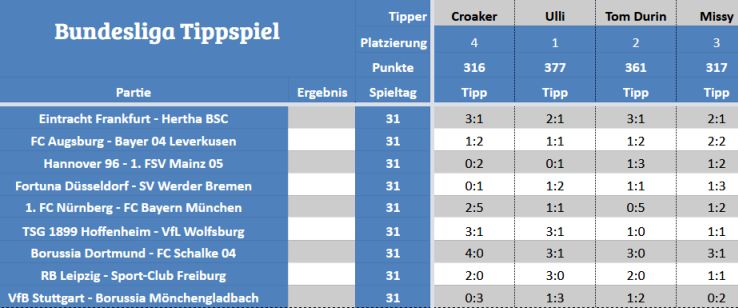 Forum-Bundesligatipps.jpg