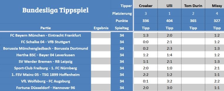 Forum-Bundesligatipps.jpg