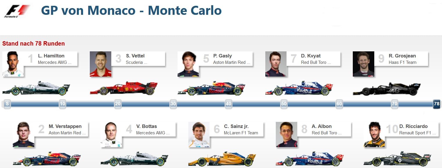 Formel 1 Monaco.jpg