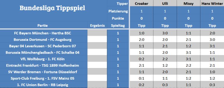 Forum-Bundesligatipps.jpg
