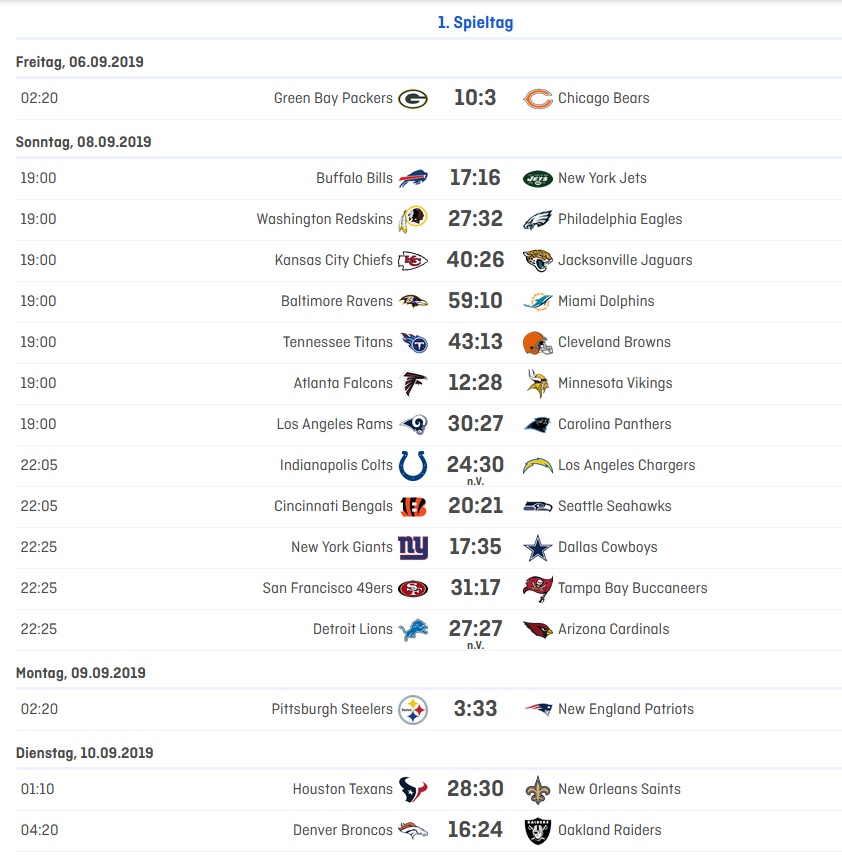 NFL01_results.jpg