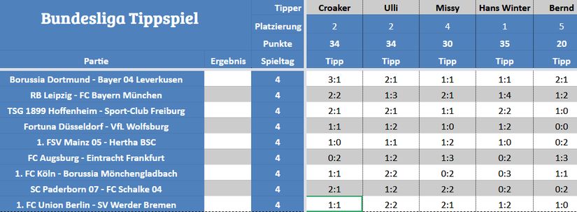 Forum-Bundesligatipps.jpg