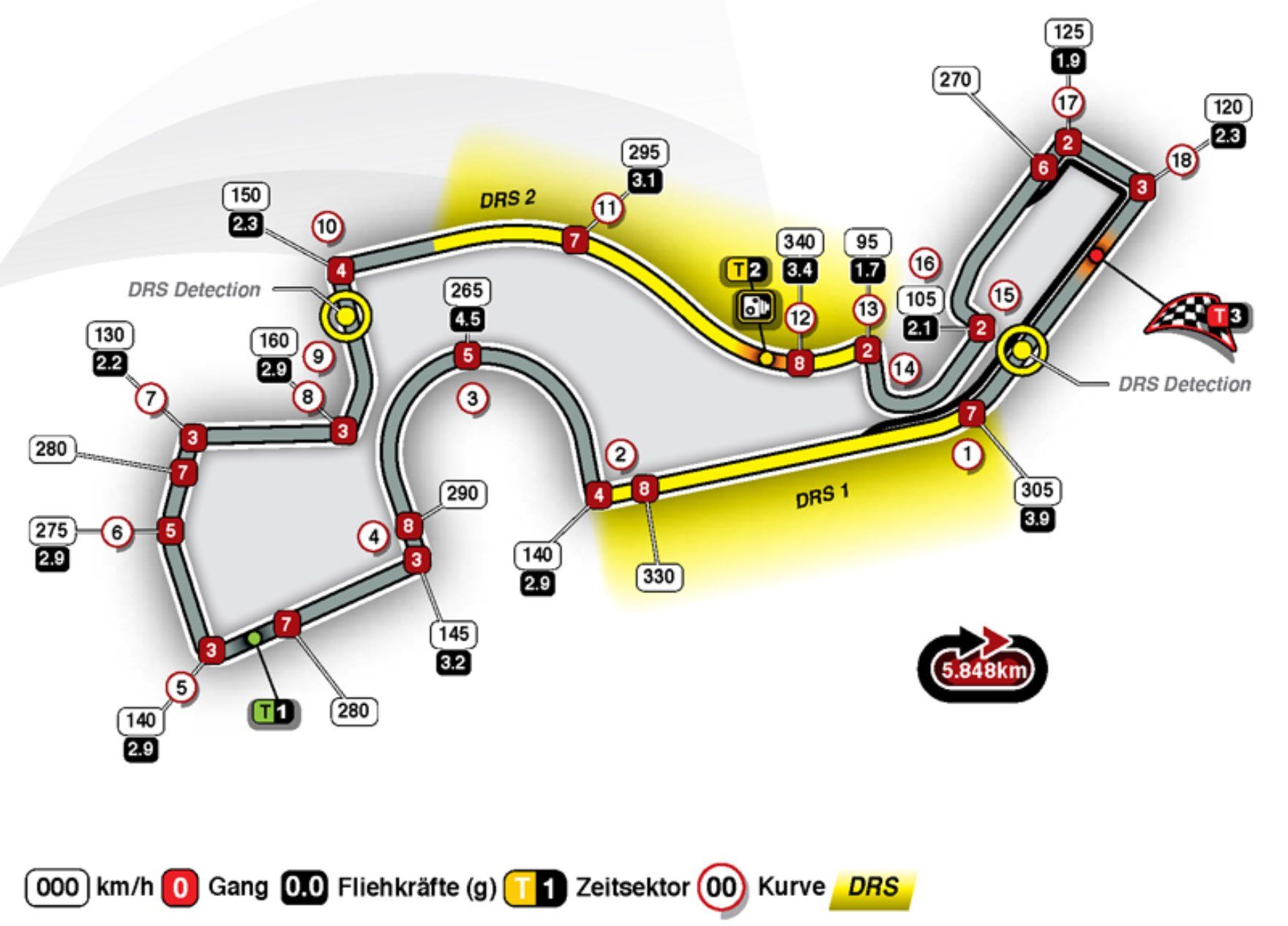 Formel 1 - Sotschi Russland.jpg