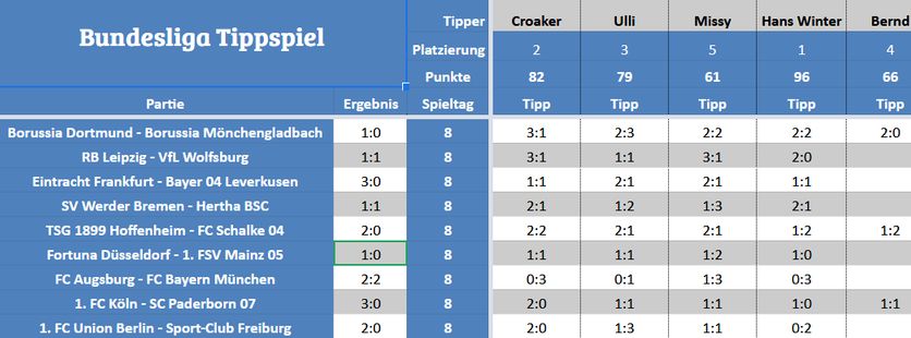 Forum-Bundesligatipps.jpg